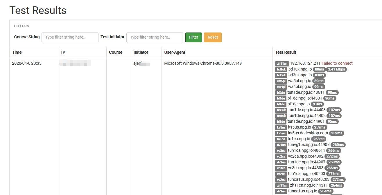 evaluate connection speed and quality to your chosen servers